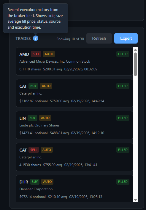 Trade execution history